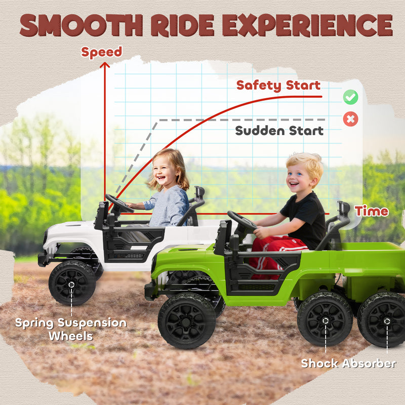 12V Kids Electric Car with Switchable 2WD/4WD and Remote Control Magic Cars 21