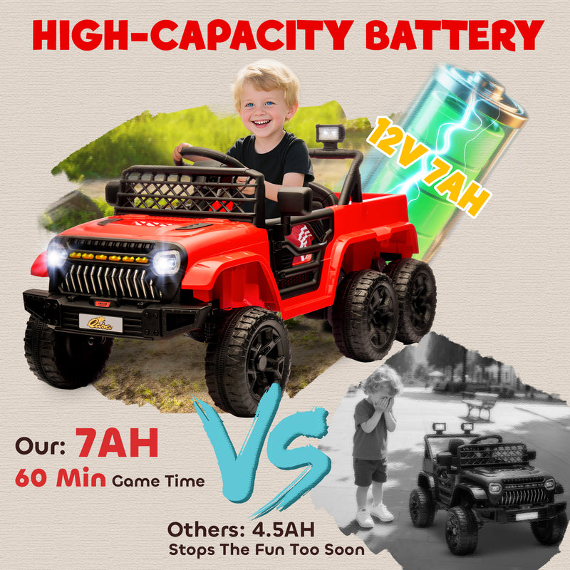 12V Kids Electric Car with Switchable 2WD/4WD and Remote Control Magic Cars 7