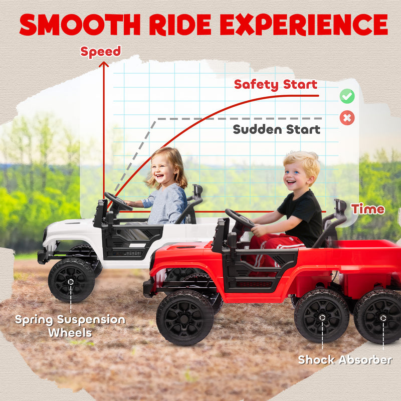 12V Kids Electric Car with Switchable 2WD/4WD and Remote Control Magic Cars 9
