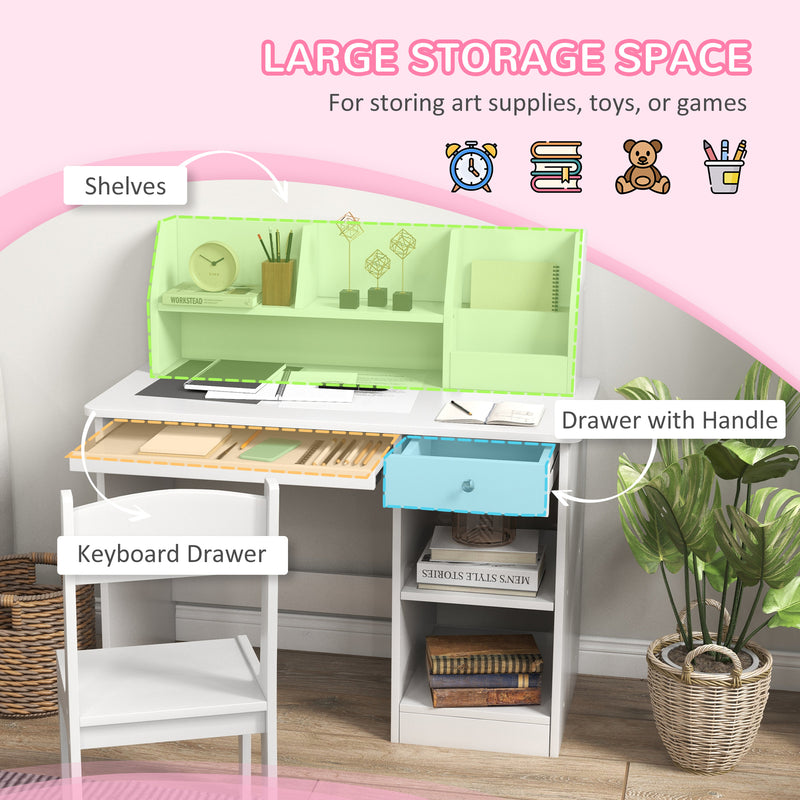 Kids Study Desk and Chair Set with Storage for Ages 5-8 Magic Cars 5