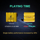 1:18 Scale High-Speed RC Remote Control Car 20km/h Magic Cars 6