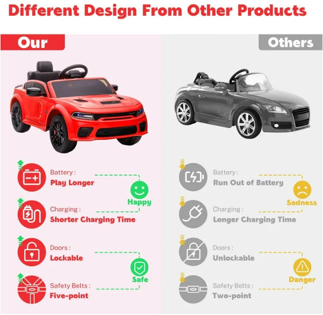 Red Electric Ride-On Car for Kids with Safety Belt, Parent Remote Control, and Music Magic Cars 3