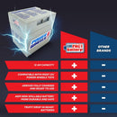 12V Rechargeable Replacement Battery for Power Wheels 00801-1869 & 00801-0638 Magic Cars 7