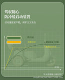 Remote Control Two-Person Electric Three-Wheel Motorcycle Toy for Children Magic Cars 20