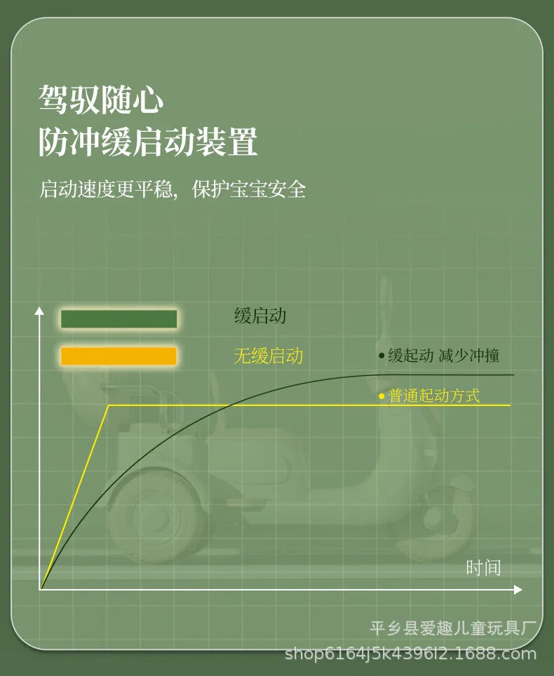 Remote Control Two-Person Electric Three-Wheel Motorcycle Toy for Children Magic Cars 20