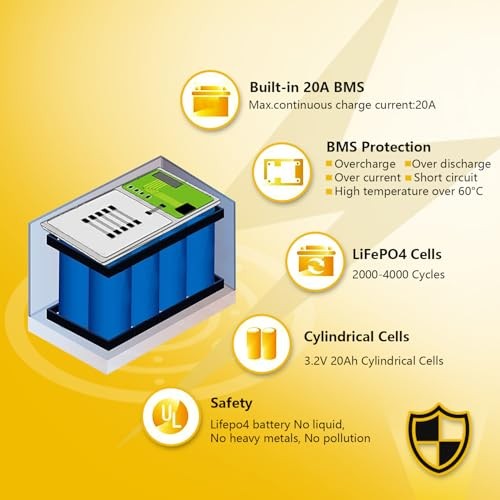 12V 20Ah Replacement Battery Compatible with Peg Perego 12 Volt Ride-On Toys Magic Cars 4