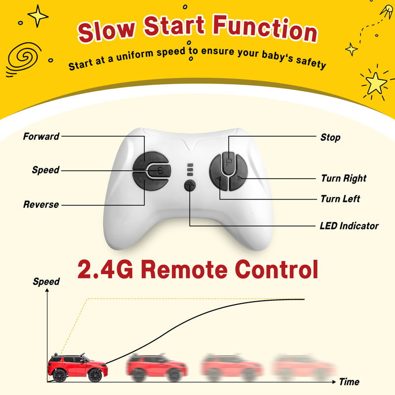 12V Electric Ride-On Car for Kids with Parent Remote Control and Battery-Powered Motor Magic Cars 18