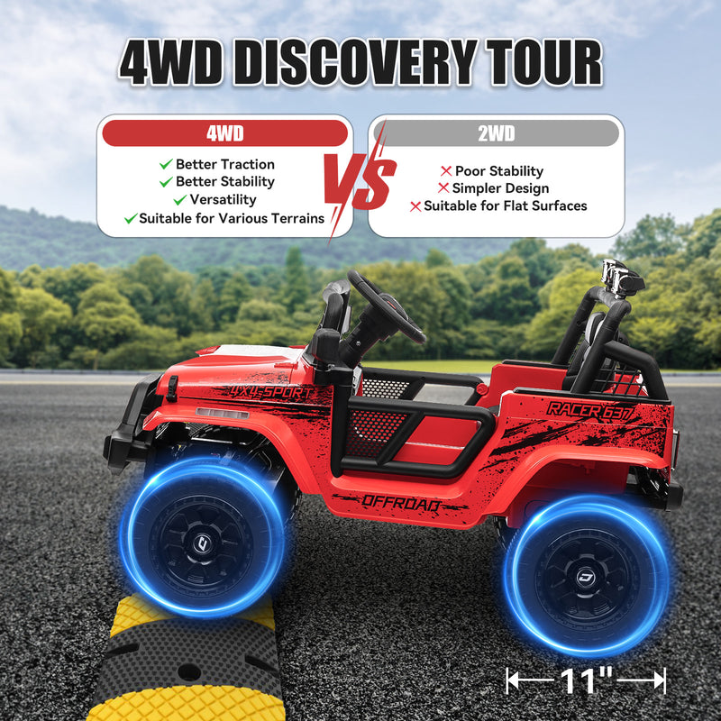 24V Kids Electric Ride-On Jeep Toy with 4WD, Remote Control, and LED Lights Magic Cars 6