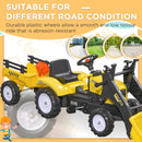Kids Ride-On Bulldozer/Excavator Toy Featuring Functional Dirt Bucket Magic Cars 5