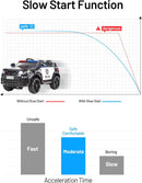 12V Electric Ride-On Police Car for Kids with Siren, Flashing Lights, and Horn Magic Cars 2