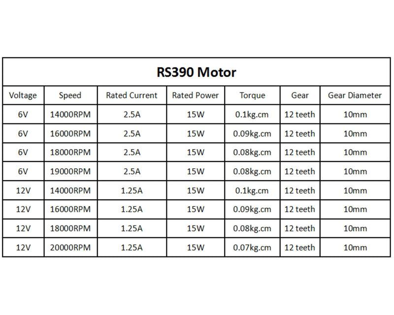 RS390 6V DC Electric Motor 16000RPM 12-Tooth Gear for Toy Cars Magic Cars 6