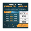 TowPilot Trailer Tongue Weight Scale - 2200 lb Capacity, Trailer Tongue Scale...