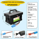 24V 8Ah Lightweight Lithium Battery for UTVs and Ride-On Toys