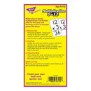 TREND ENTERPRISES Multiplication Flash Cards 0-12, 91 Cards for Ages 8 and Up