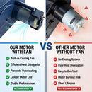 ZChiMiao 2-Pack RS390 6V High-Speed Mini DC Gear Motor, Black