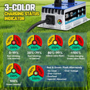 12 AMP 36 Volt Waterproof Golf Cart Charger for Club Car, EZGO & Yamaha