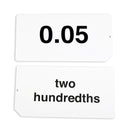 Decimal Mastery Flash Card Set, 105 Double-Sided Cards for Grades 3 and Up