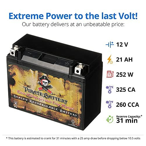 Maintenance-Free 12V 21Ah Replacement Battery for ATV