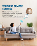 DEWENWILS Wireless Light Control Set with Remote and Receiver
