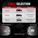 25-Foot 4 Gauge Heavy-Duty Jumper Cables for Vehicles