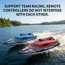 XDJXWJN DZH808 14-Inch Remote Control Boat 2.4GHz Speedster for All Ages