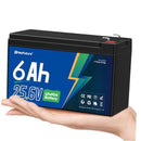 24V 6Ah LiFePO4 Battery with Integrated 6A BMS, Rechargeable for Over 2000 Deep Cycles