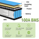 72V 40Ah Electric Scooter Power Pack with 100A BMS, 5A Quick Charger, XT-90 Connector