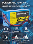 5Ah Lithium Ion Battery and 29.4V 1A Charger for Children's Ride-On Vehicles