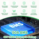High-Performance 60V 20Ah Battery with 50A BMS for 100W-2500W Fat Tire Electric Scooter
