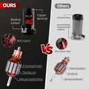 12V Dual-Trumpet Metal Air Horn with Integrated Dual Compressors for Trucks