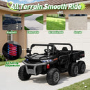 24V 2-Seater Kids Off-Road Dump Truck Ride-On Toy with Parental Remote Control