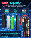 HOOVO 11.1V 3S 5200mAh 80C Hard Case LiPo Battery for RC
