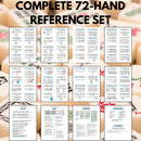 2026 Mah Jongg Learning Sheets: 72 Hands Visual Reference Manual
