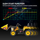 12V Electric Ride-On Excavator with Bluetooth Music, Lights, and Remote Control in Yellow