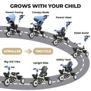 EOOWOY 7-in-1 Tricycle with 360° Swivel Seat for Toddlers Aged 18 Months to 5 Years