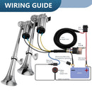 Truck Air Horn Kit with Bracket, Compressors, and Button
