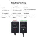 12V Power Adapter for Children's Ride-On Vehicles and Cars, 1000mA, Square Plug