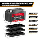 12V 6Ah 360A Lithium Motorcycle Battery YTZ14S YTZ14S-BS Compatible