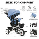 EOOWOY 7-in-1 Tricycle with 360° Swivel Seat for Toddlers Aged 18 Months to 5 Years