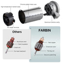 FARBIN Chrome 12V Air Horn Kit for Trucks and Trains