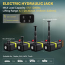 Battery-Powered 5 Ton Car Jack Set with Impact Wrench
