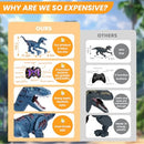 Blue Remote-Controlled Velociraptor Dinosaur Toy for Children