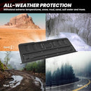 Tailgate Protector for Jeep Gladiator JT 2020-2026