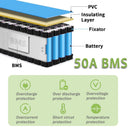 60V 30Ah Lithium Battery Pack with Charger and 50A BMS