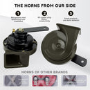 12V Dual-Tone Electric Snail Horn Kit for Automobiles