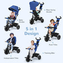 INFANS 6-in-1 Kids Tricycle with Reversible Seat and Adjustable Handle