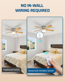 DEWENWILS Wireless Light Control Set with Remote and Receiver