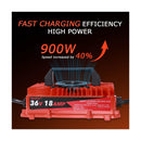 36 Volt Golf Cart Battery Charger with Crowfoot Plug for EZGO TX in Green and Orange