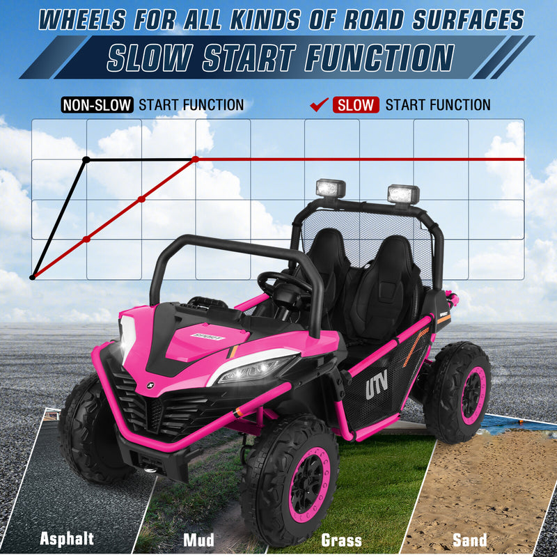 24V Electric Kids Ride-On UTV Truck with 2 Seats, 4WD and Remote Control, 4x80W Motors