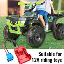 Milwaukee 18V Battery Adapter for Peg Perego Ride-On Cars